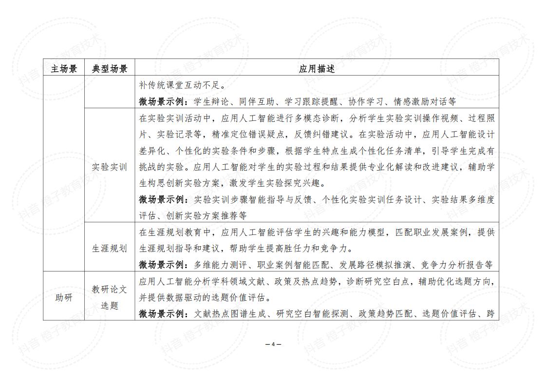 助研场景详细框架