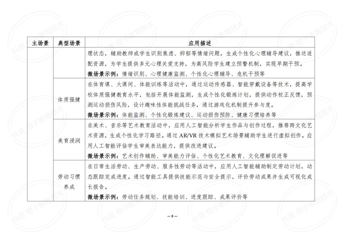 典型案例分析