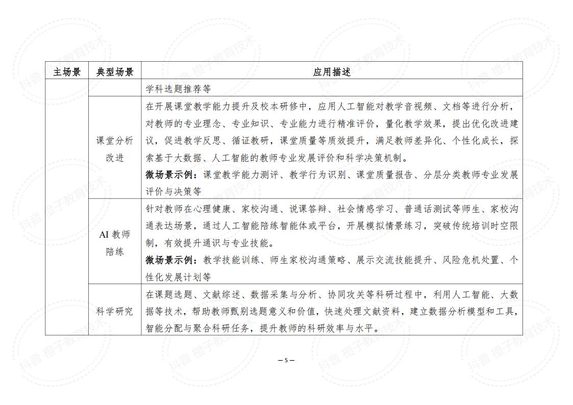 助评场景详细框架