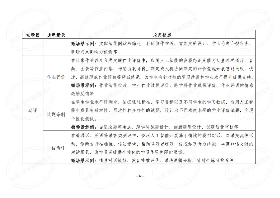 助育场景详细框架