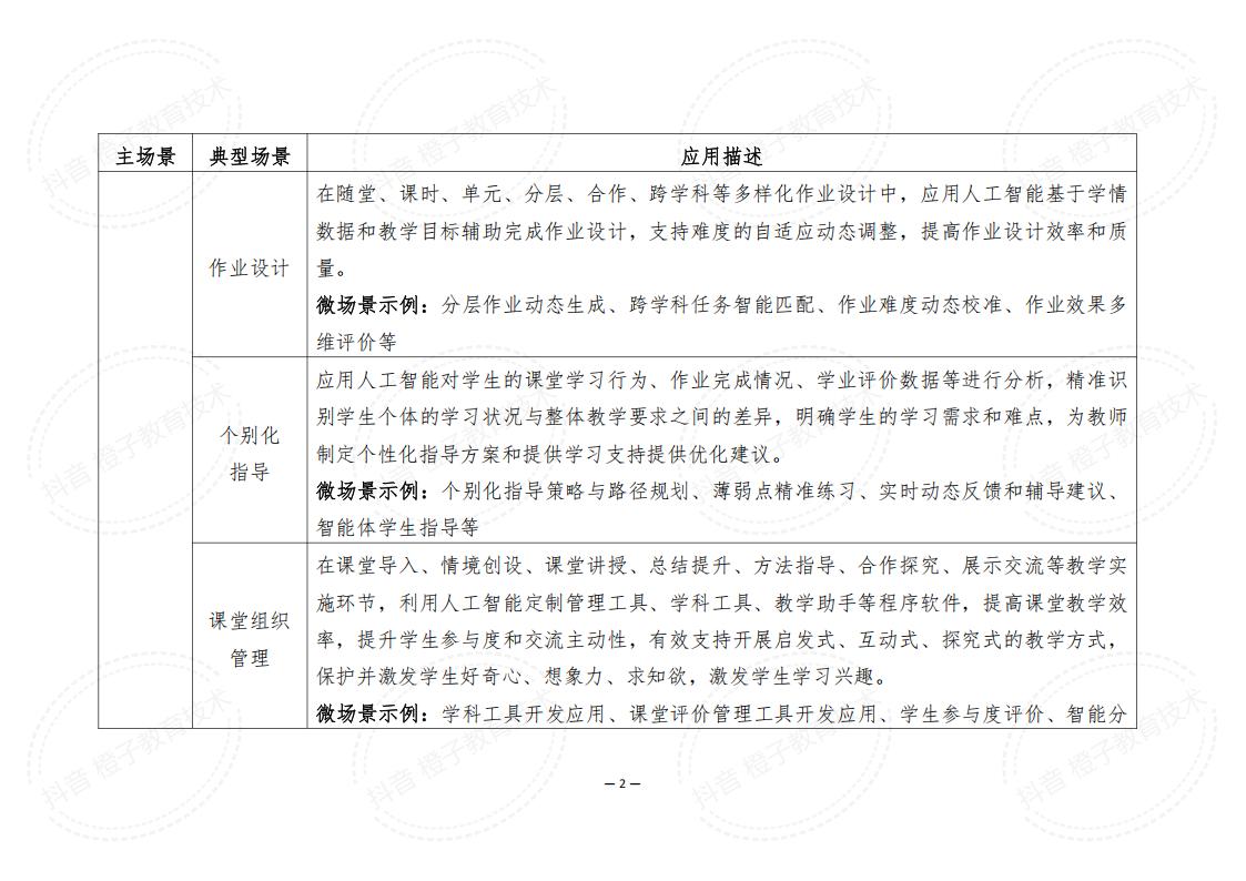 助教场景详细框架