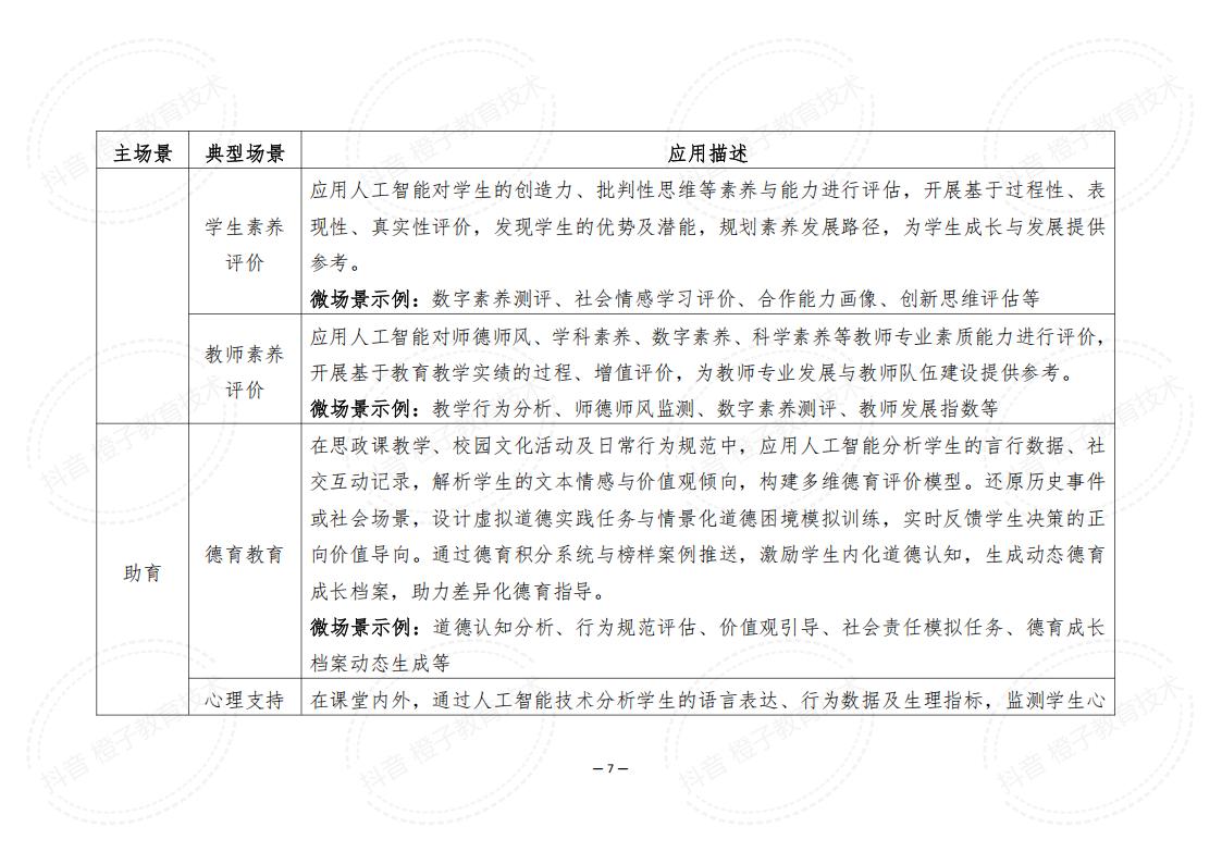实施路径与时间表